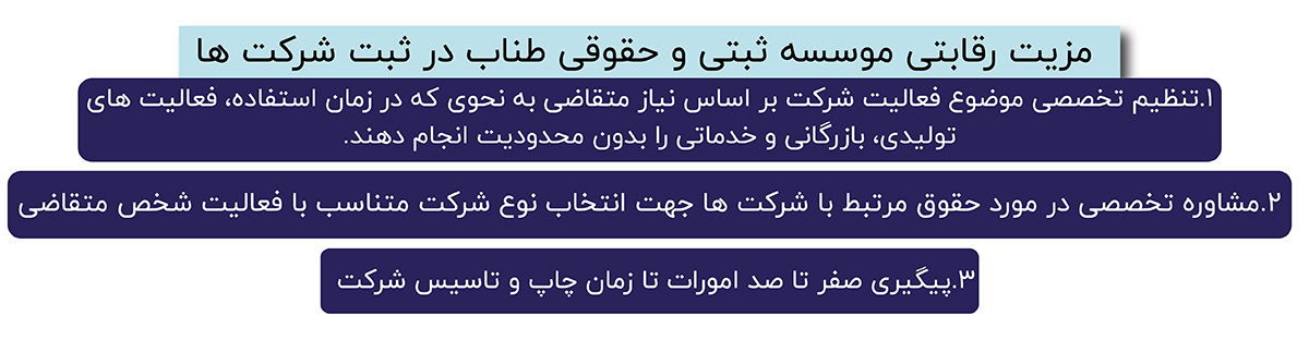 مزایای ثبت شرکت در شیراز