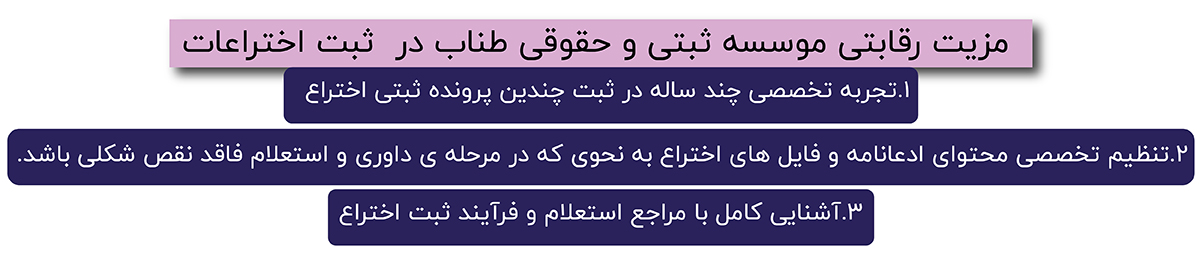 ثبت اختراع در شیراز