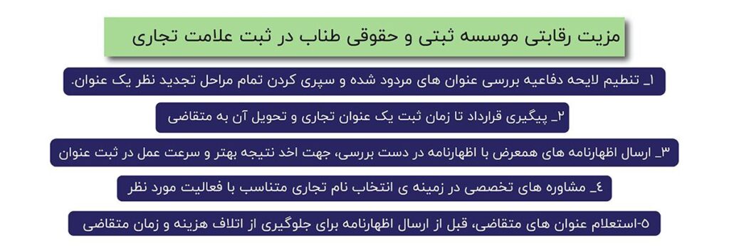 ثبت-برند-لباس